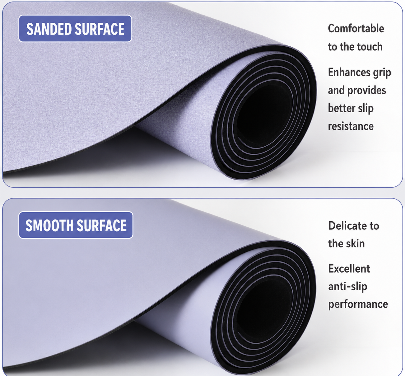 Surface comparison